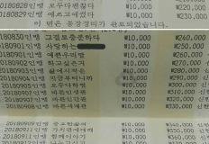 충격적인 엄마의 수능 선물.jpg 이미지