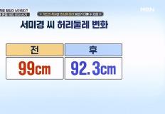 허리 둘레 6.7Cm 나 줄어들었다? O 운동 비법! 이미지