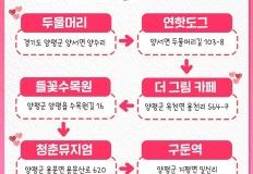국내 당일치기 여행 코스 알아보기 이미지