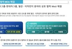 [포스코홀딩스IR] 포스코그룹-현대차그룹, 철강·이차전지 분야 상호 MOU체결 이미지