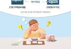 1억으로 10억 아파트를? 지분형 모기지 과연 될까 이미지