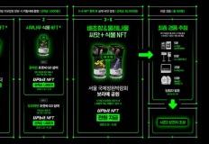 두나무·환경재단, NFT로 전하는 생물다양성 메시지 이미지
