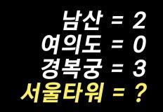 눈치 빠른 한국인은 바로 맞히는 문제 이미지
