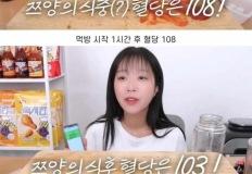 치킨의 혈당 상승률. JPG 이미지
