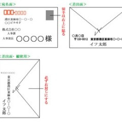 宛名の書き方 見本 様方 先生 連名 7