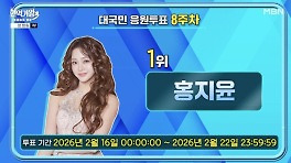 홍지윤, '현역가왕3' 대국민 응원투표 부동의 1위…차지연, 5위 '성큼'