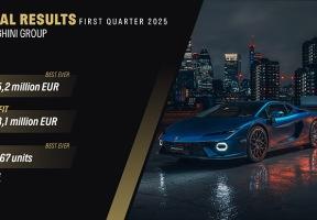 람보르기니, 2025년 1분기 역대 최고 실적 달성 이미지