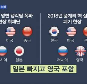 영국 기자 포함 ..일본은 왜 빠졌나?