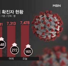 코로나19 확진자 수 줄었지만 "여름 와도 끝난다는 보장 없어"