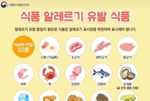 여행 중 먹은 음식이 당신에게 독일 수 있다? 해외 음식 알레르기 생존 가이드 이미지