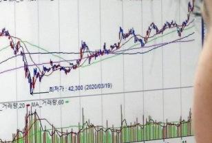 “관세 위협에도..” 투자자들이 기대하고 있다는 종목, 무엇일까? 이미지