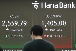 "1,500원 넘보다 1,300원대로" 환율 변동성 2년 5개월 만에 최대 이미지