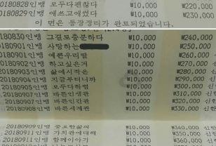 충격적인 엄마의 수능 선물.jpg 이미지