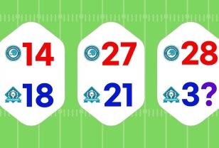 창의력 돋는 사람만 풀 수 있는 문제 이미지
