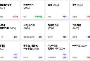 다작 하는데 이미지 소모 1도 없는 연기자 필모 이미지