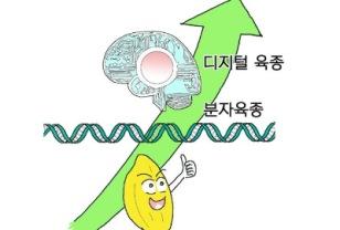 ‘분자육종’ 시대 넘어 ‘디지털육종’ 시대로 이미지
