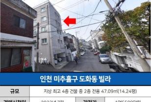 "5천만원 싸게 낙찰받았는데…" 1200만원 날린 경매 초보의 착각 이미지