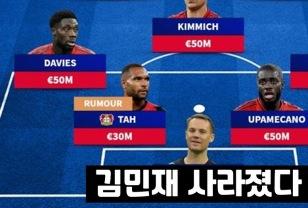'혹사 논란' 김민재, 트랜스퍼마크트 예상 베스트 11 제외…뮌헨과 '이별 수순'? 이미지