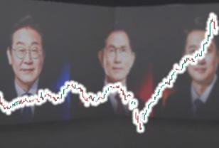 "벌써 80%나 올랐다" 대선 후 항상 폭등 보였던 '이 종목' 이번 전망 분석 이미지