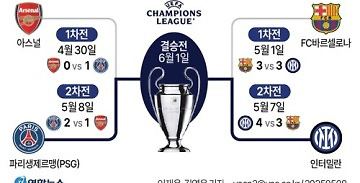 뉴스 썸네일