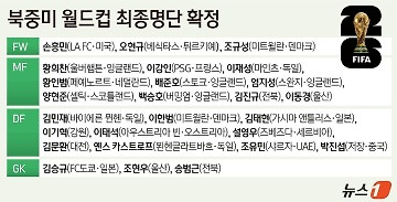 뉴스 썸네일