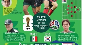 뉴스 썸네일