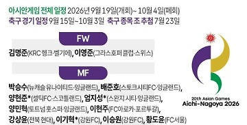 뉴스 썸네일