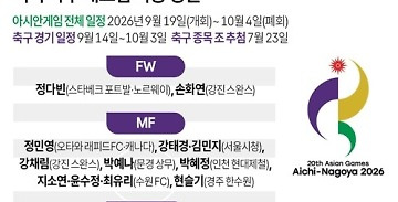 뉴스 썸네일