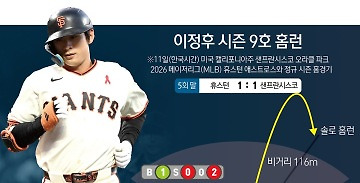 뉴스 썸네일