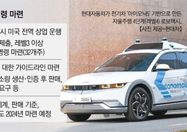 운전자 손떼도 되는 자율차 기술 있는데..한국 시범운행만 하는 이유