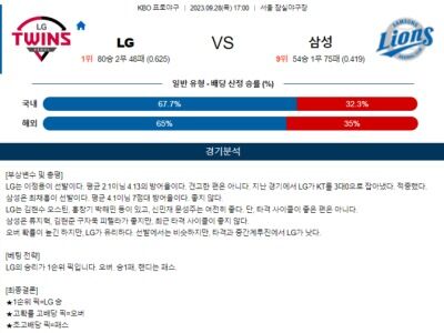 2023년 09월 28일 17시 KBO 한국야구 LG vs 삼성