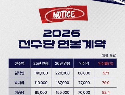 헤드라인 썸네일