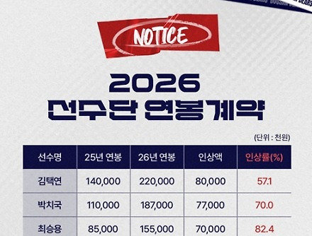 헤드라인 썸네일