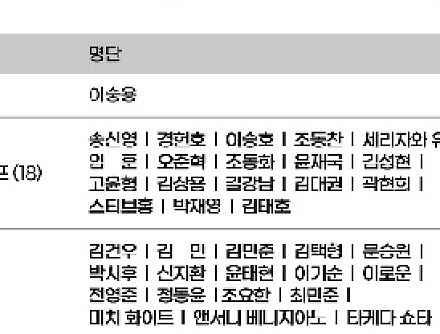 헤드라인 썸네일