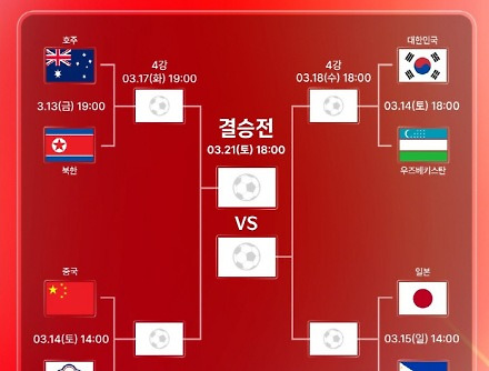 헤드라인 썸네일