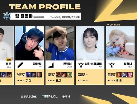 헤드라인 썸네일