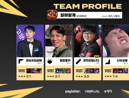 헤드라인 썸네일