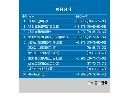 헤드라인 썸네일