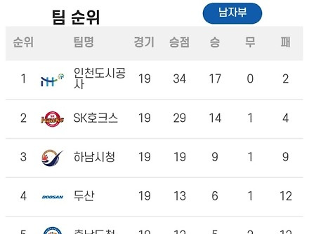 헤드라인 썸네일