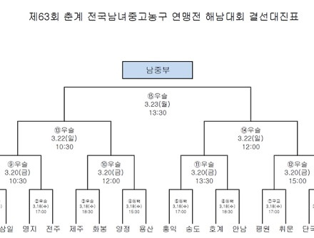 헤드라인 썸네일