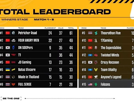 헤드라인 썸네일