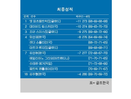 헤드라인 썸네일