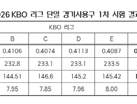 헤드라인 썸네일