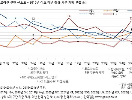 헤드라인 썸네일