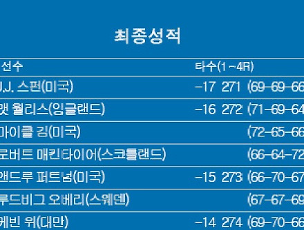 헤드라인 썸네일