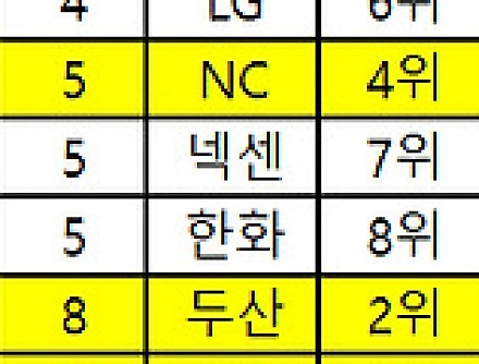 헤드라인 썸네일