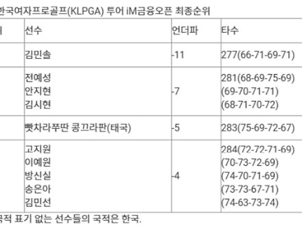 헤드라인 썸네일