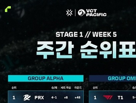 헤드라인 썸네일