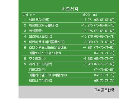 헤드라인 썸네일