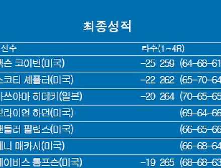 헤드라인 썸네일